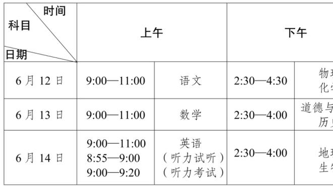 文班：法国体育文化浓厚 看完马刺致敬帕克的活动更想创造历史了