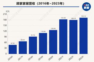 开云app官方下载