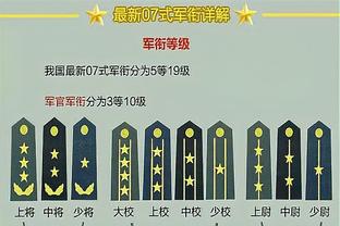 已进26球，凯恩成欧洲五大联赛本赛季目前的射手王